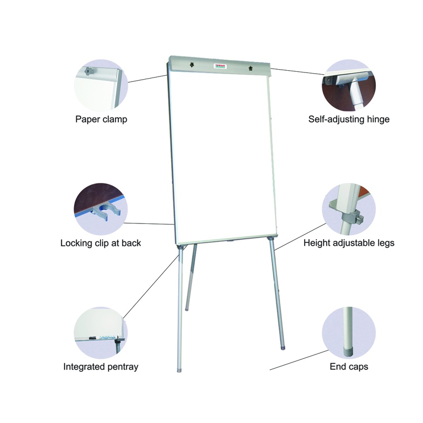 Alternative view of Mobile/Revolving Board Magnetic